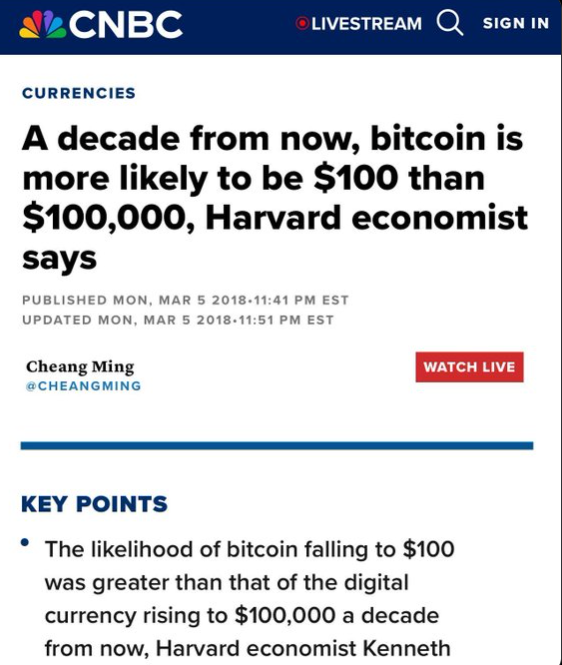 Harvard buys Bitcoin ETF! - Scratching the Surface with Soosh